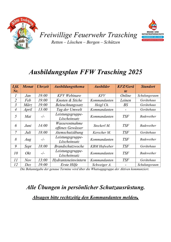 Ausbildungsplan FFW Trasching.jpg